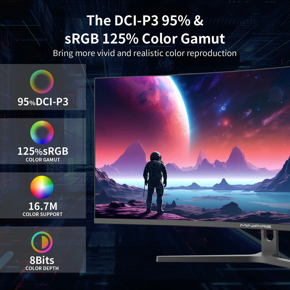 Minifire MFG34C5Q – Écran PC Gamer 34″ UWQHD 165Hz Incurvé