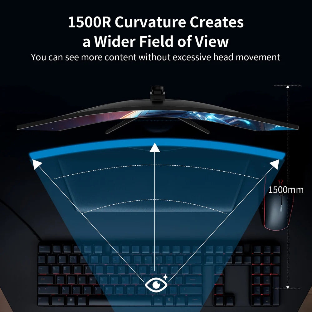 Minifire MFG34C5Q – Écran PC Gamer 34″ UWQHD 165Hz Incurvé